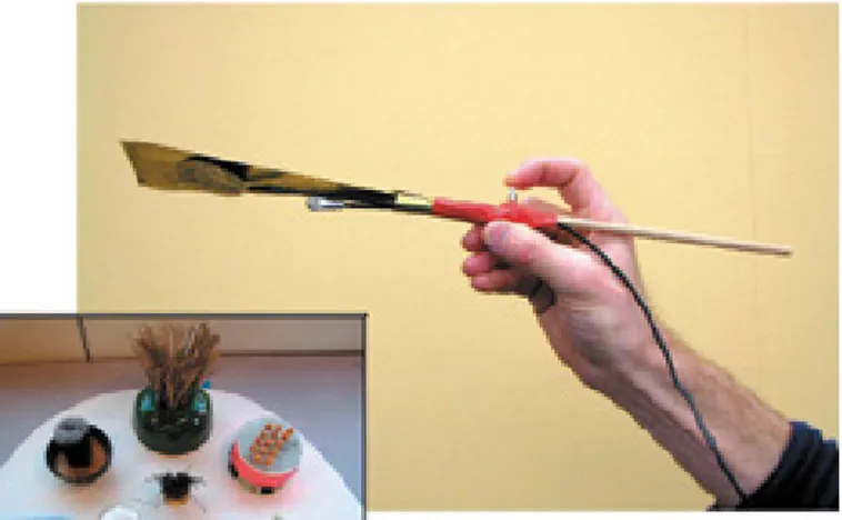 Figure 8: The “texture kit” and the “wand” 