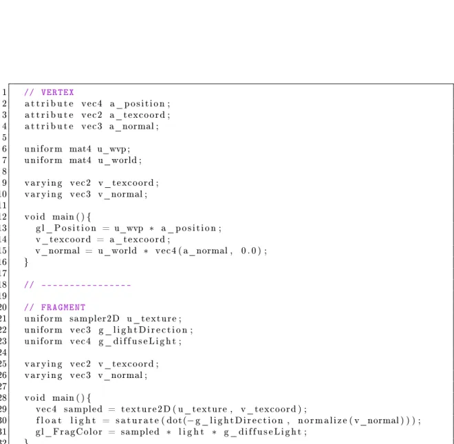Figur 3: Ett enkelt shader-program med både vertex- och fragment-shader. Vertex- Vertex-shadern räknar ut positionen och normalen med de matriser som applikationssidan försett