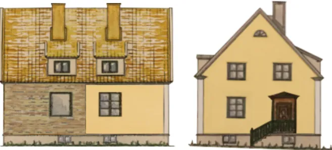 Figur 4.1 Figuren är en illustration av Hus 1 (höger) samt angränsade husdel. Avvikelser från husets verkliga  utformning förekommer då husen är anonyma