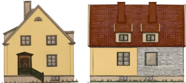 Figur 4.3 Figuren är en illustration av Hus 2 (vänster) samt angränsade husdel. Avvikelser från husets verkliga  utformning förekommer då husen är anonyma