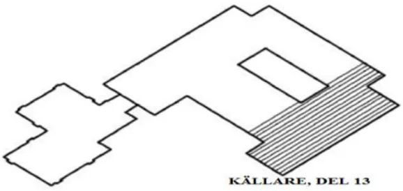 Figur 4.1 Den markerade delen av källaren utgör del 13 i fastigheten  4.2.2 Allmänt om det allmänna avloppssystemet 