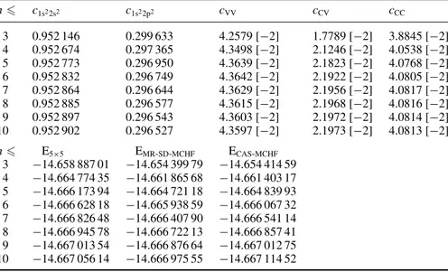 Table 4. Solution of the (5 × 5) generalized eigenvalue problem. The energies are compared with SD-MR-MCHF and CAS-MCHF results based on a single orthonormal orbital set.