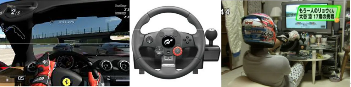 Figure 13 Gran Turismo 5, the official GT wheel controller and Japanese race car driver Ryo Ohtani  practicing at home 