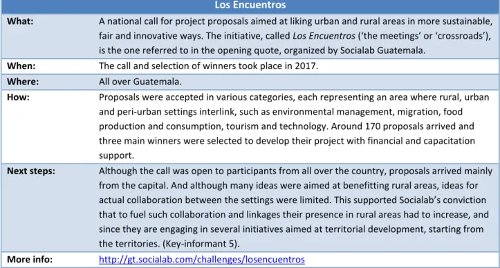 Table 3: Examples of rural-urban linkages – Los Encuentros  Los Encuentros 