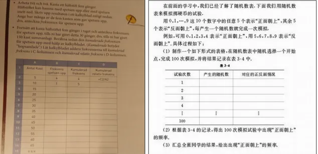 Figure 5: Teaching activity in Chinese textbooks. (Source: Matematik M 1c, 2012, p. 266, and Beijing Normal University Publishing Group, 2008, p.126)