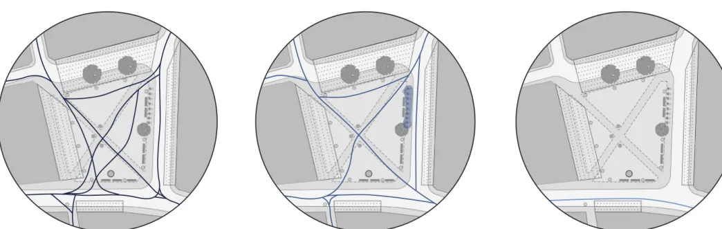 Figur 6. Rörelsediagram för cyklister Figur 7. Rörelsediagram för bilisterFigur 5. Rörelsediagram för förbipasserande personer   