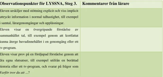 Tabell 5: Observationspunkter för LYSSNA, Steg 3. 