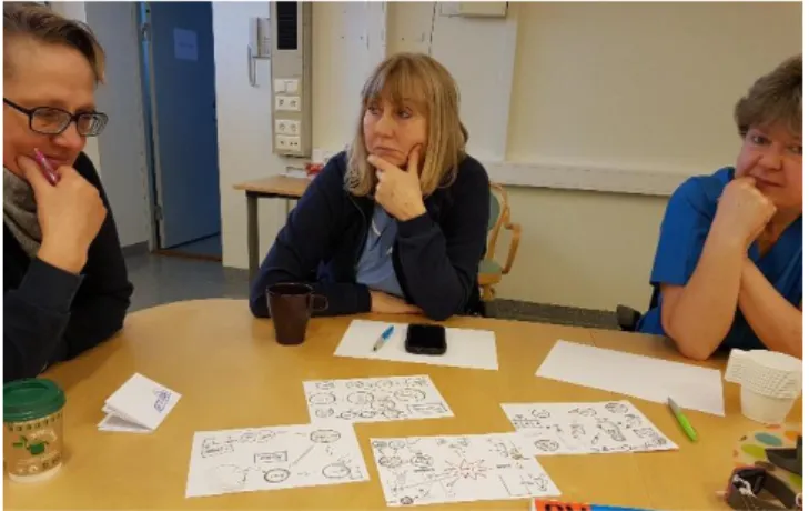 Figure 10. Early concept sketches-workshop in Klippan. 