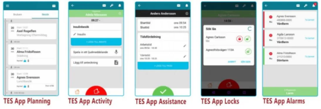 Figure 2. Screenshots of the five different TES-apps. 