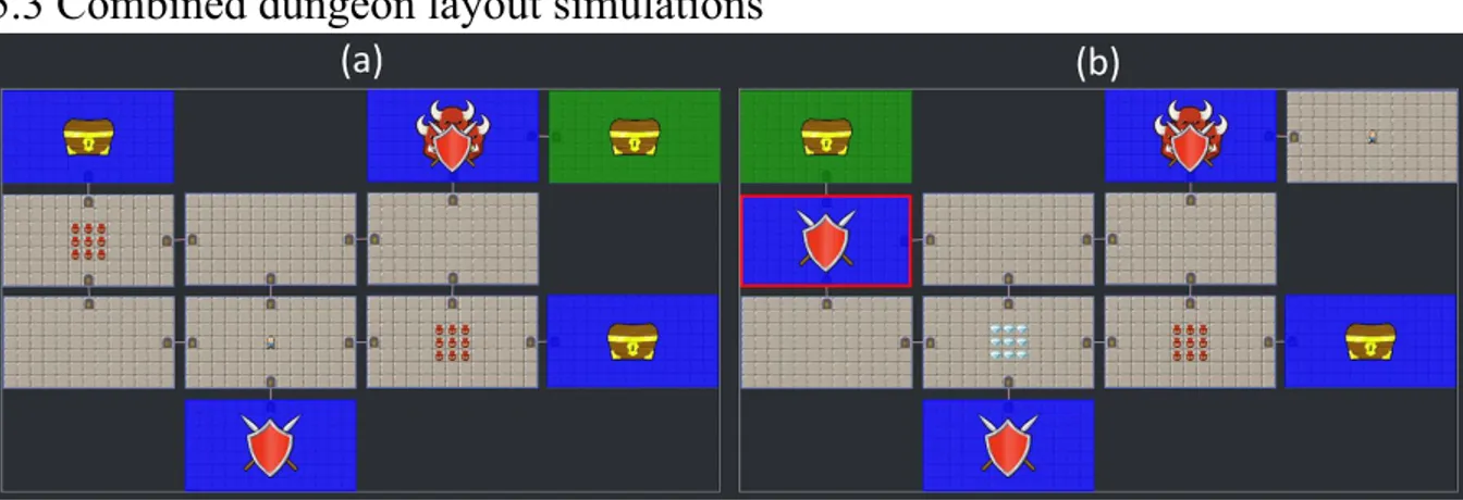 Figure 10: A large circular dungeon layout with dead ends, a main objective (green) and four side objectives         (blue) in two different scenarios