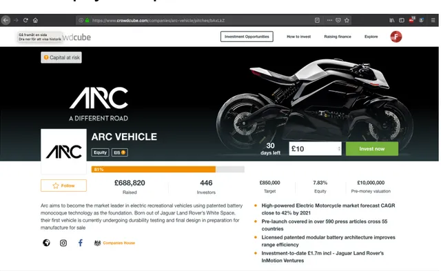Figure 14: A campaign for an electric motorcycle. (“ARC VEHICLE is raising £850,00,” 2019)
