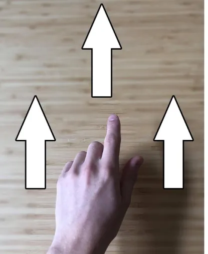 Figur 10. “Klick”-handrörelse 