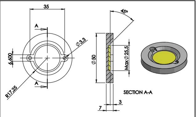 fig nr 16: Teknisk beskrivning av LED-modul enligt Book 3. 