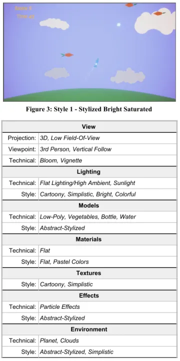 Figure 4: Style 2 - Realistic Dark Desaturated 