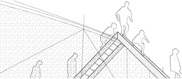 Figur 11: Illustration på stättan över barriären. Källa: Egen bild, 2018