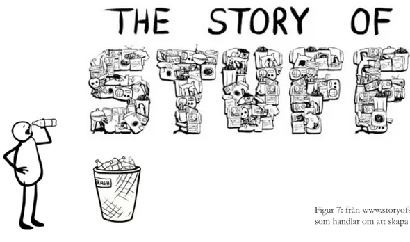 Figur 7: från www.storyofstuff.com - ett projekt  som handlar om att skapa ett mer hållbart samhälle 