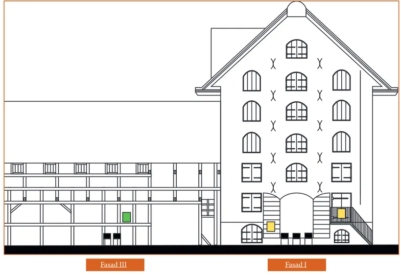 Illustration med fasad I och III längs Hjulhamnsgatans östra sida med plancher