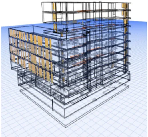 Figur 4: Validering av byggnadsmaterial i klimatzoner