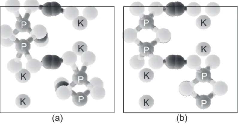Figure 4.2: The unit cell for KDP in the (a) ferroelectric phase and the (b) paraelectric phase.