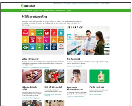 Figur 8. Skärmdump från Apotekets hemsida. Texten lyder: ”Hållbar utveckling. Alt vi gör ska bidra till en hållbar  utveckling för människor och miljö