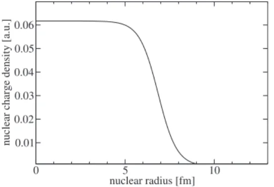 FIG. 1. Nuclear charge density ␳ 共a.u.兲 as function of the nuclear radius r 共fm兲, using a two-parameter Fermi distribution for the