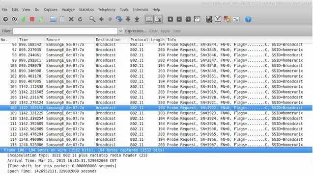Figure 7: A screenshot of the program Wireshark [47] displaying captured probe packets from a Samsung Note 3 smartphone