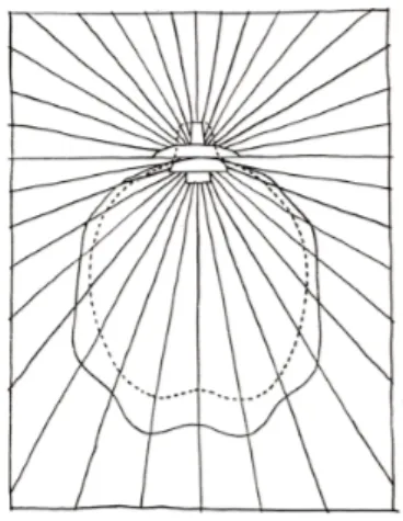 Figur 11: Lyskurve fra 3- 3-skærmssystem. Den 