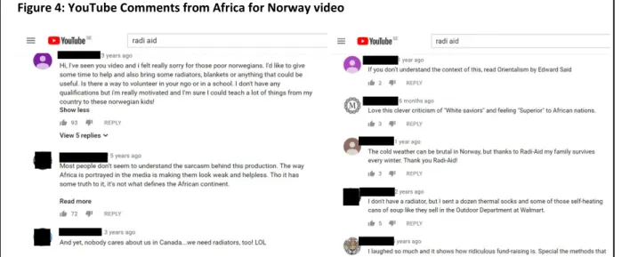Figure 4: YouTube Comments from Africa for Norway video