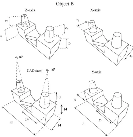 Figure 14. Illustration of object B (four unit bridge model) CAD illustration  describes the dimensions designed in the computer, the x, y and z  illustrations show the abbreviation measurements.