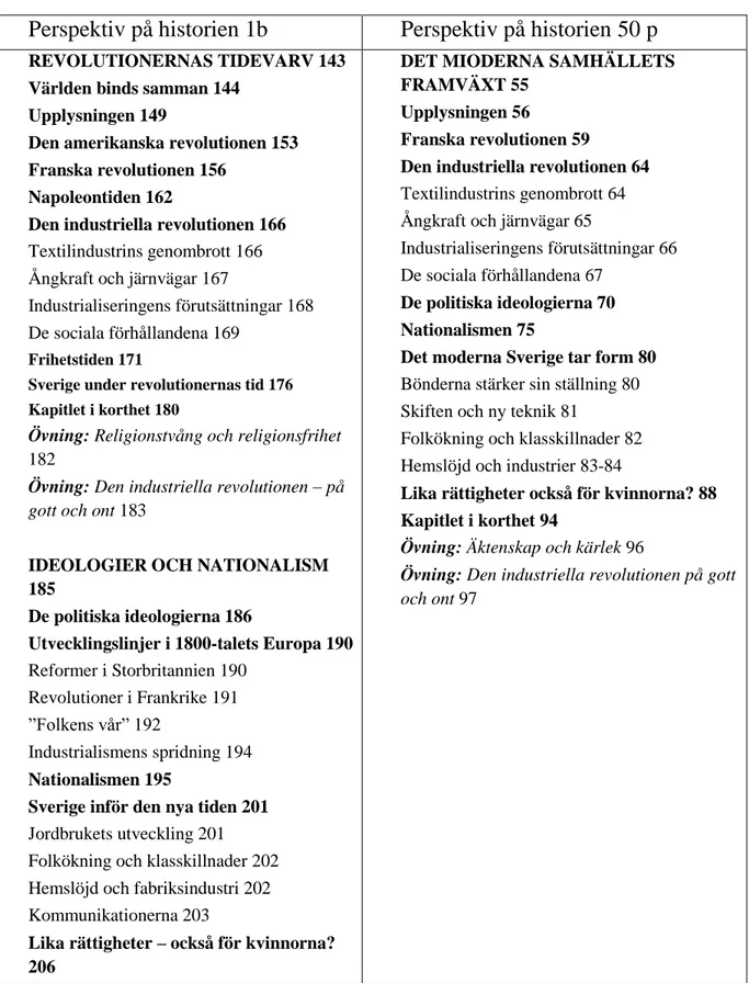 Tabell 9: Rubriker och underrubriker i kapitlen om industriella revolutionen i historieläroböckerna 