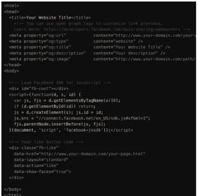 Figure 7.1. “Your like button code.” The snippet of code (as it was on 20 March 2017)   provided by Facebook to developers for copying and pasting into the HTML of   their own website