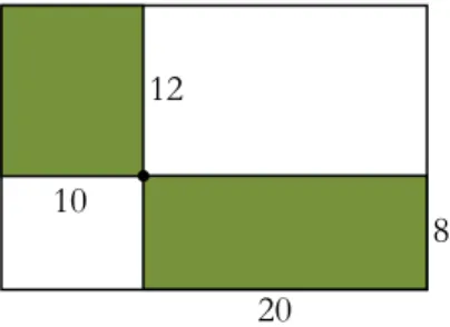 Figur 3: En figur som används för att introducera uppgiften Samma area.  Några elever räcker direkt upp händerna