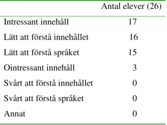 Tabell 6. Vad tycker elever om geografiläroboken?  (En elev kan ange flera svar)  