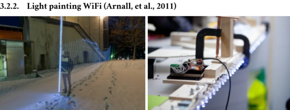 Figure 3.4. Walking with the WiFi measuring rod and a closer look at the rod. 