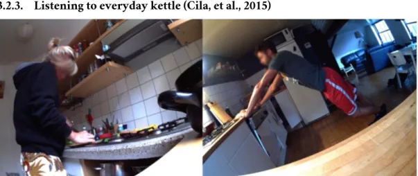 Figure 3.5: Things done while waiting for the water to boil (from a kettle’s perspective) (Cila, et al., 2015) 