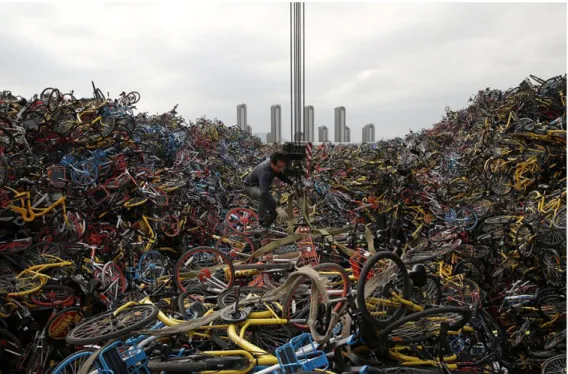 Figure 4: &#34;A worker untangles a rope amid piled-up bicycles in a lot in Xiamen, Fujian province, China,  on December 13, 2017&#34; (Taylor, 2018); Reuters 