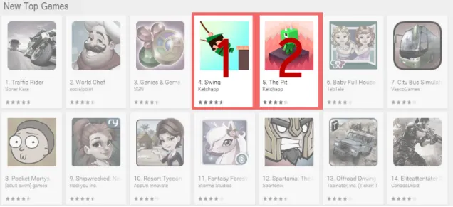 Figure 1: Google Play Store - &#34;New Top Game&#34; Apps Ranking, February 1st, 2016