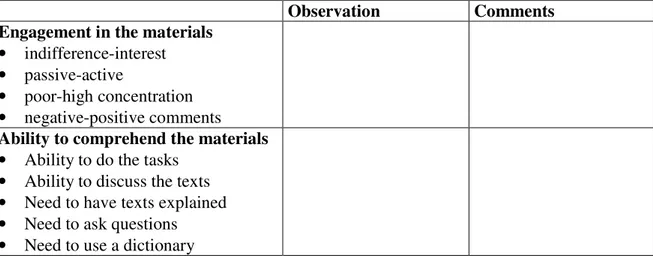 Table 2: Observation schedule 