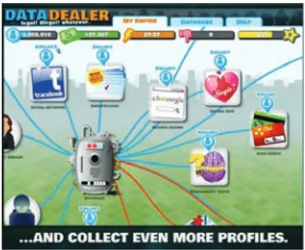 Fig 3.4.2. Data Dealer online game [video  still] source: https://datadealer.com