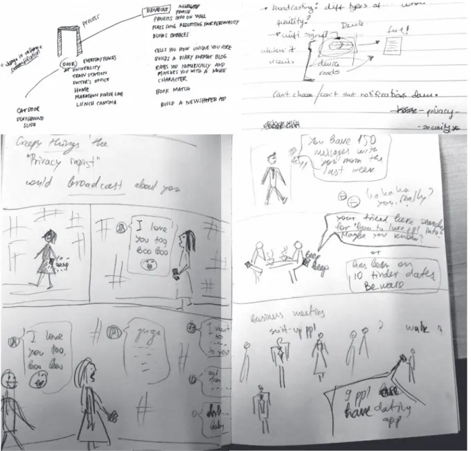 Fig 4.1.2 Privacy Rapist sketching session on different types of doors, broadcast formats, and  creepy things it would share about you (Carlsson, Dimitrova and Escobado)