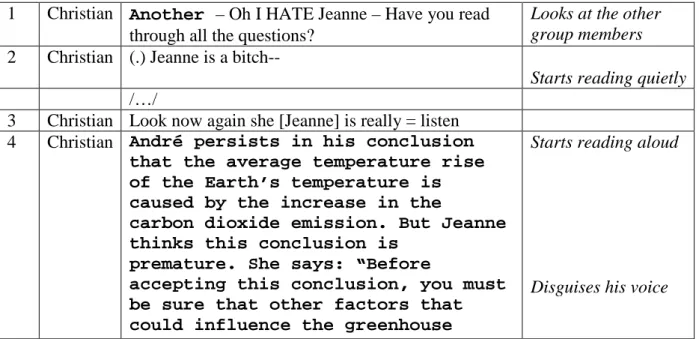 Figure 1. Item S114: “Greenhouse – fact or myth”  