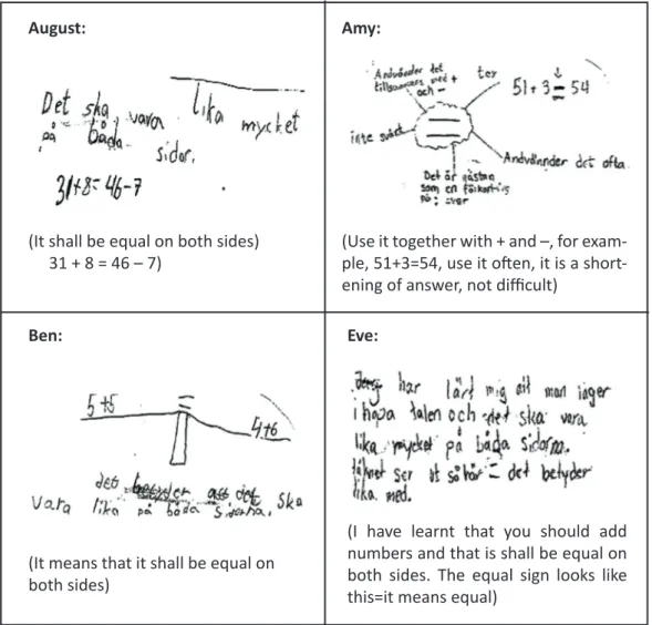 Figure 1. Children explain what the equal sign is.