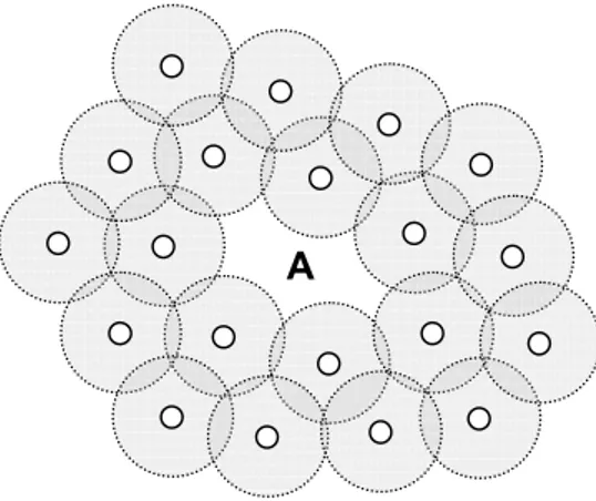 Fig. 2-2: Täckningshål. 