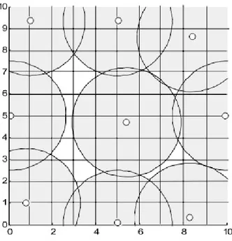 Fig. 3-2: Rutstorlek: 1x1, uppskattad täckning: ≈95%. 