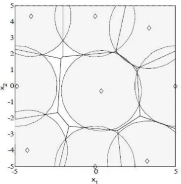 Fig 3-4: Voronoi diagram. 