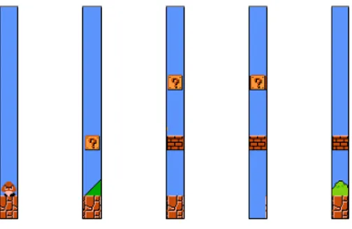 Fig. 3. Two meso-patterns (to the left; a sparse Risk and Reward (W1L1) and to the right a dense 3-Path (W4L1).