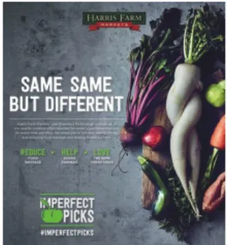 Figur 5. Analysobjekt 3   Imperfect picks,   Harris Farm Markets 