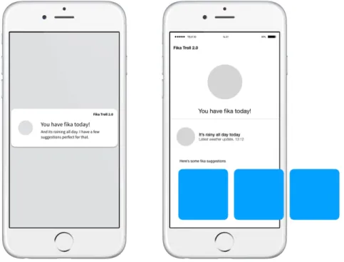 Figure 12 – Wireframes of “Fika Troll 2.0”:1  