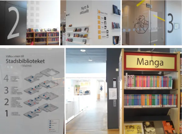 Fig. 8 - Malmö Stadsbibliotek wayfinding system