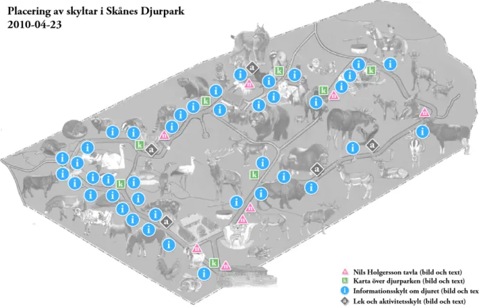 Figur 2.1: Av oss redigerad djurparkskarta med ett urval av informationsskyltarna i Skånes Djurpark enligt typ, placering och antal (Skånes Djurpark 2010).Figur 2: Olika typer av skyltar på Skånes Djurpark.